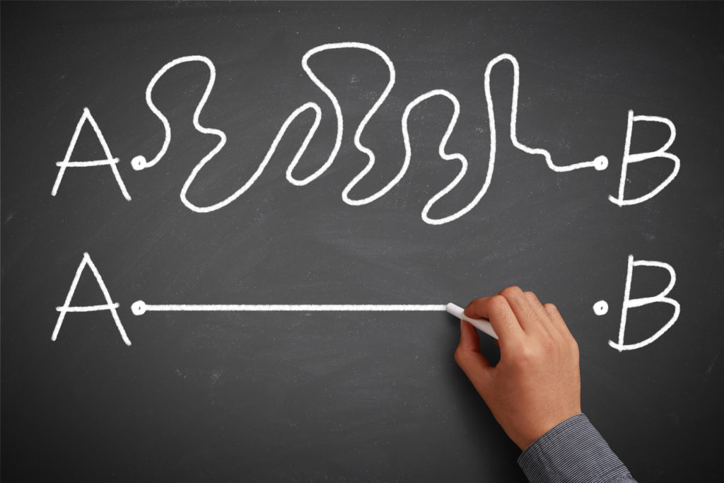 Clear and Persuasive Calls To Action
